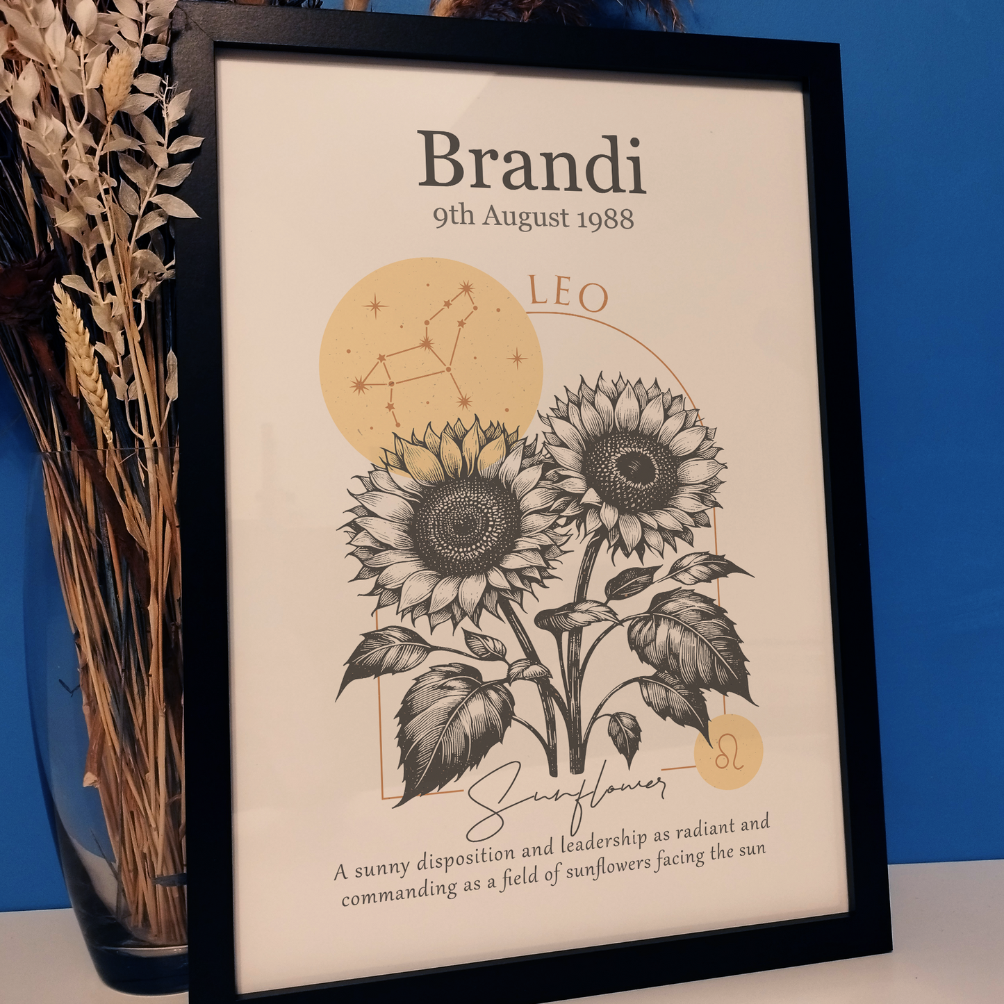 Zodiac Birth Flowers Print Gift for Her | Custom Star Sign Home Print | Personalised Birthflower Wall Art | Romantic Birthday Gift for Wife