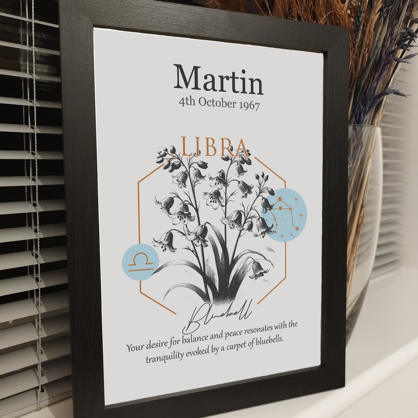 Zodiac Birth Flowers Print Gift for Her | Custom Star Sign Home Print | Personalised Birthflower Wall Art | Romantic Birthday Gift for Wife