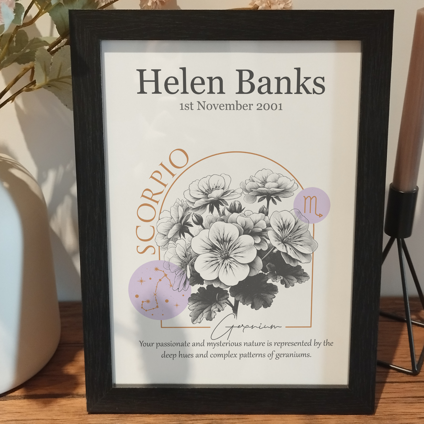 Zodiac Birth Flowers Print Gift for Her | Custom Star Sign Home Print | Personalised Birthflower Wall Art | Romantic Birthday Gift for Wife