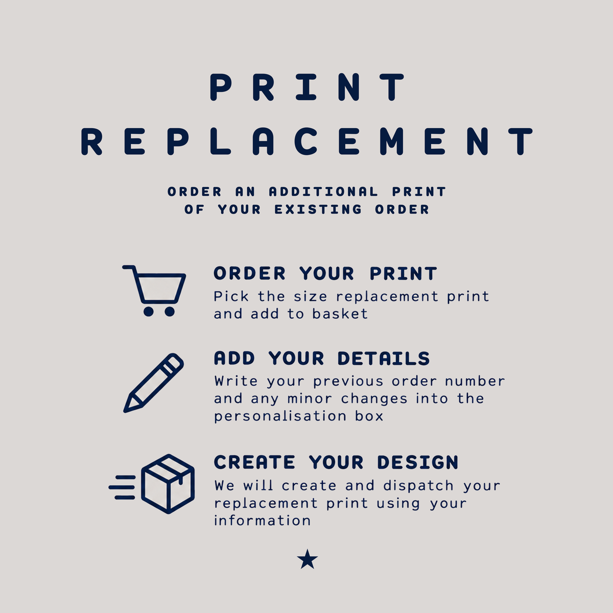 Print Replacement for Previous Order
