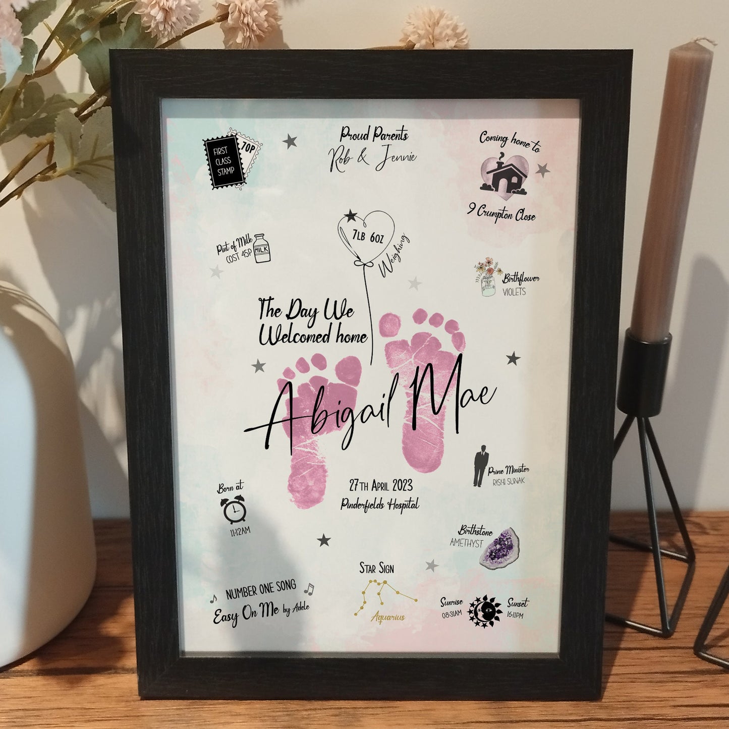 Personalised Day You Were Born Print, Baby Birthday Print, Custom Birth Stats Gift, Baby Christening Gift, Nursery Room Decor
