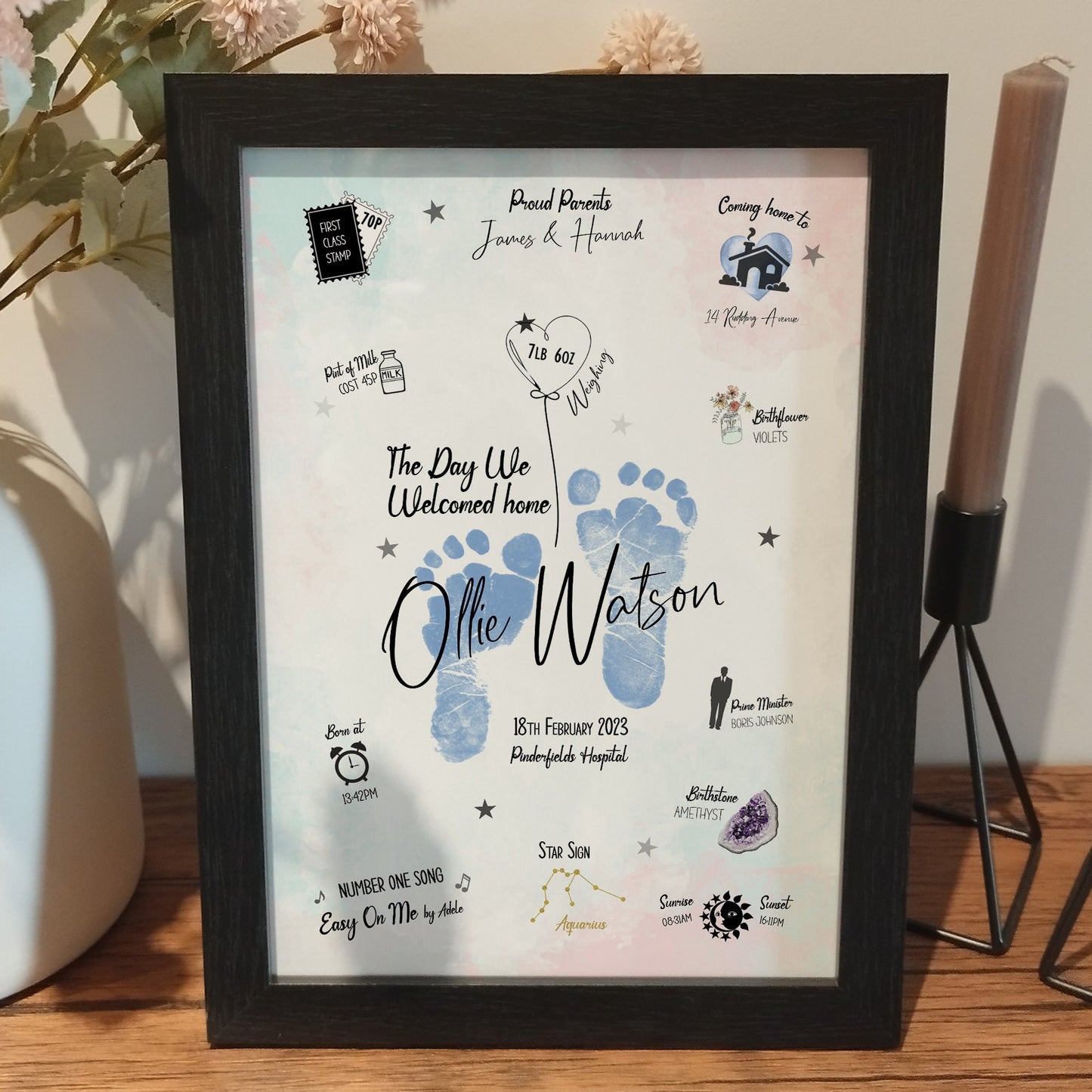 Personalised Day You Were Born Print, Baby Birthday Print, Custom Birth Stats Gift, Baby Christening Gift, Nursery Room Decor