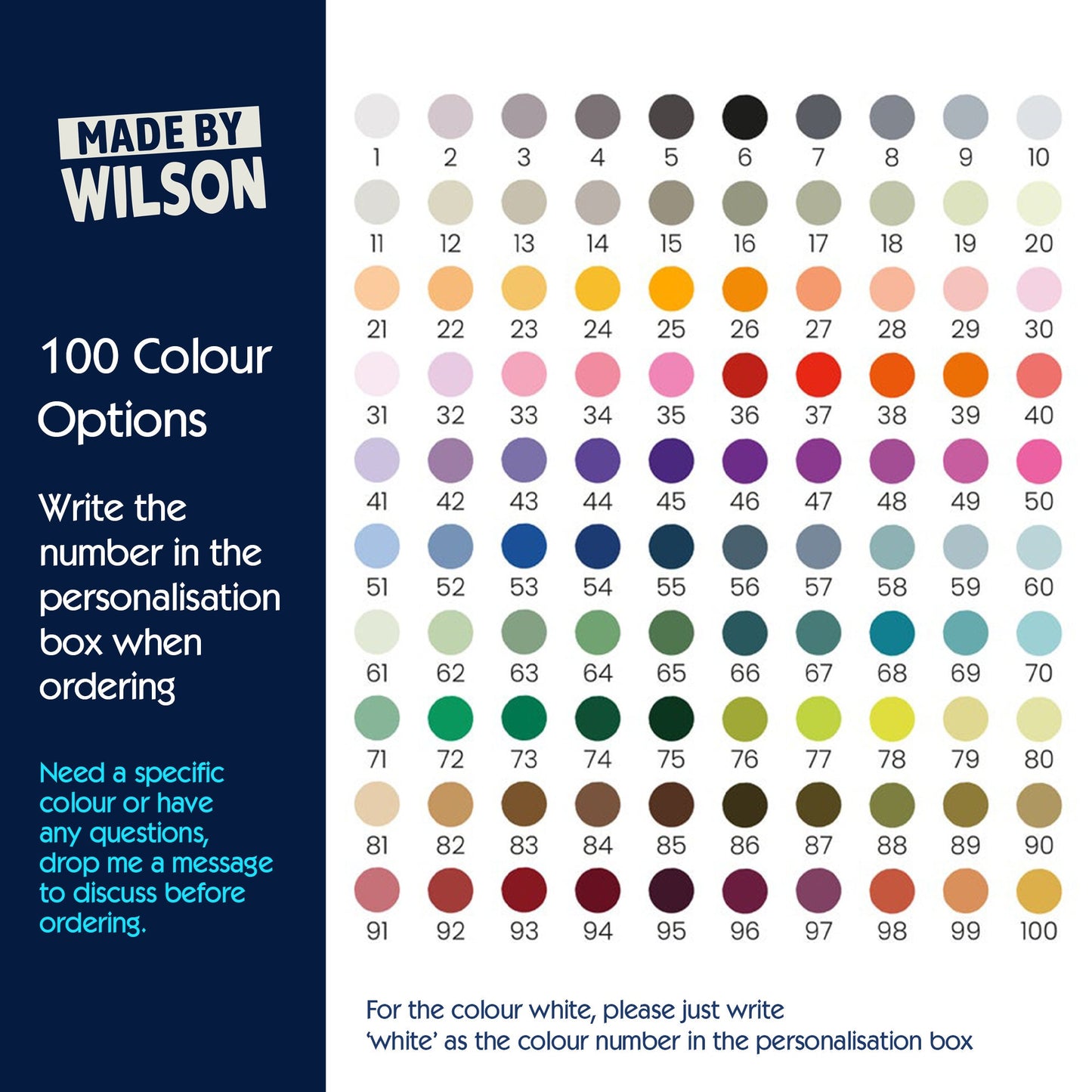 Personalised Home Floral Bouquet Print for Families | Housewarming Gift, Custom Family Home Print, Flower Home Decor Print for Her Mum