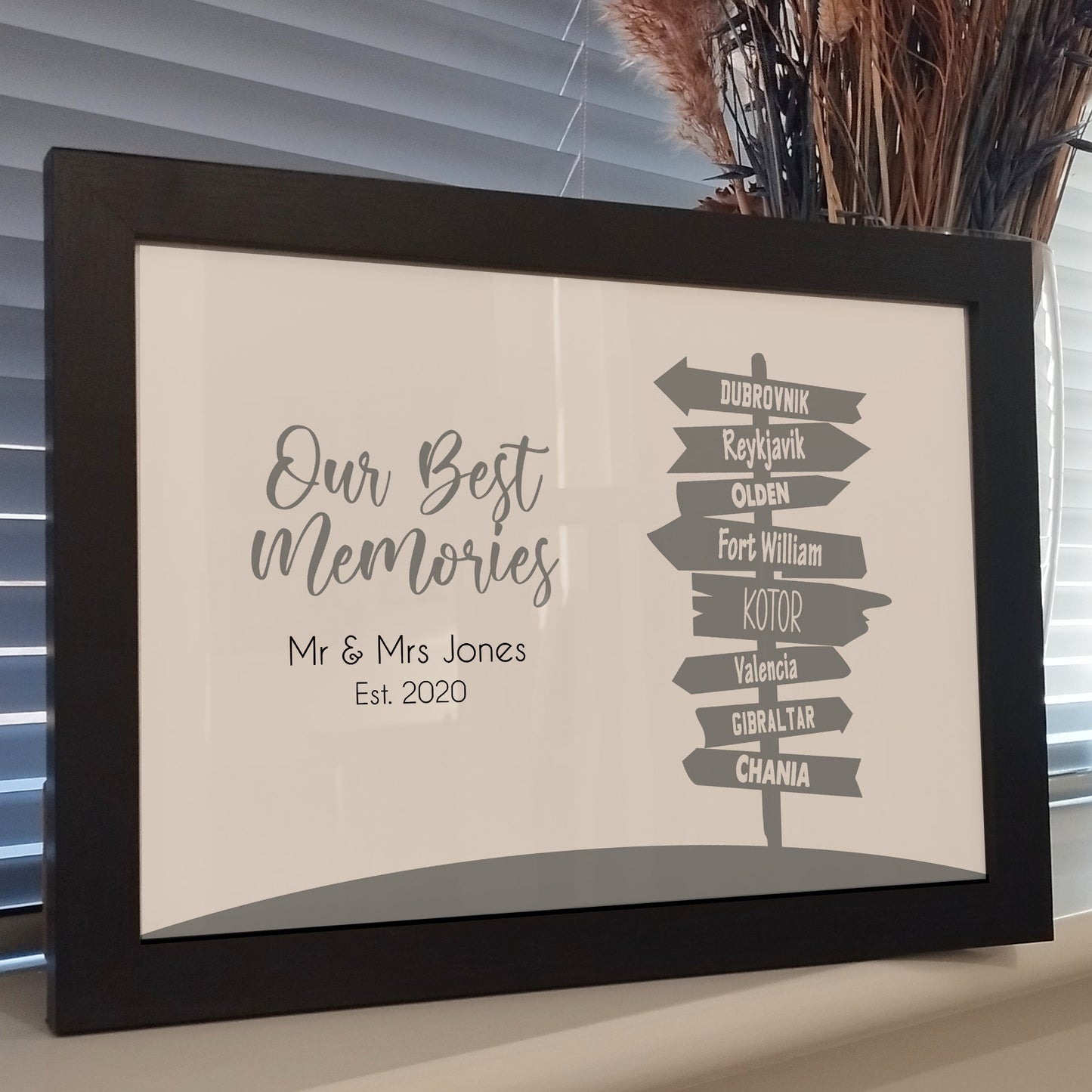 Personalised Travel Sign Post Print | Custom Travel Destinations | Favourite Places Wall Art | Travelling Prints | Signpost Print