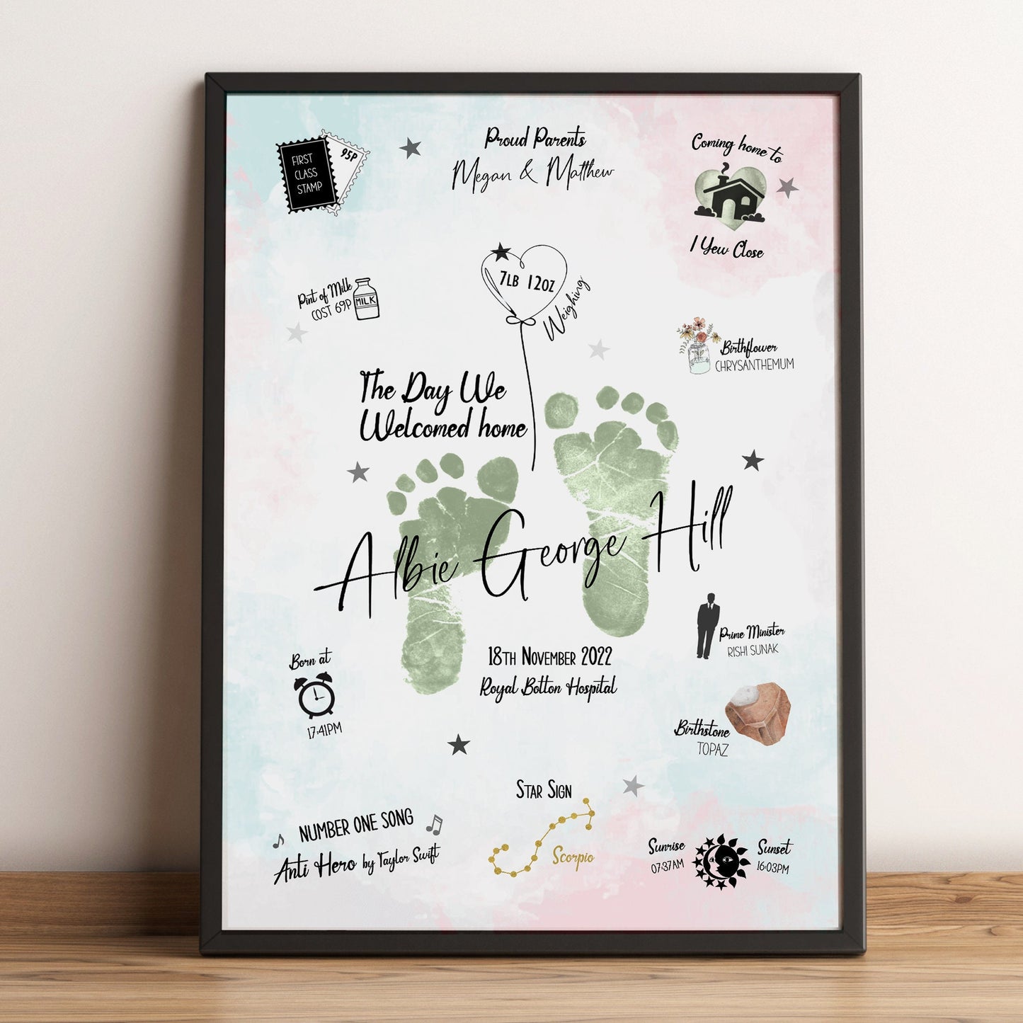 Personalised Day You Were Born Print, Baby Birthday Print, Custom Birth Stats Gift, Baby Christening Gift, Nursery Room Decor