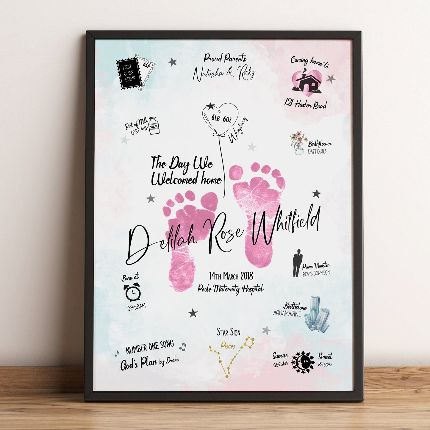 Personalised Day You Were Born Print, Baby Birthday Print, Custom Birth Stats Gift, Baby Christening Gift, Nursery Room Decor