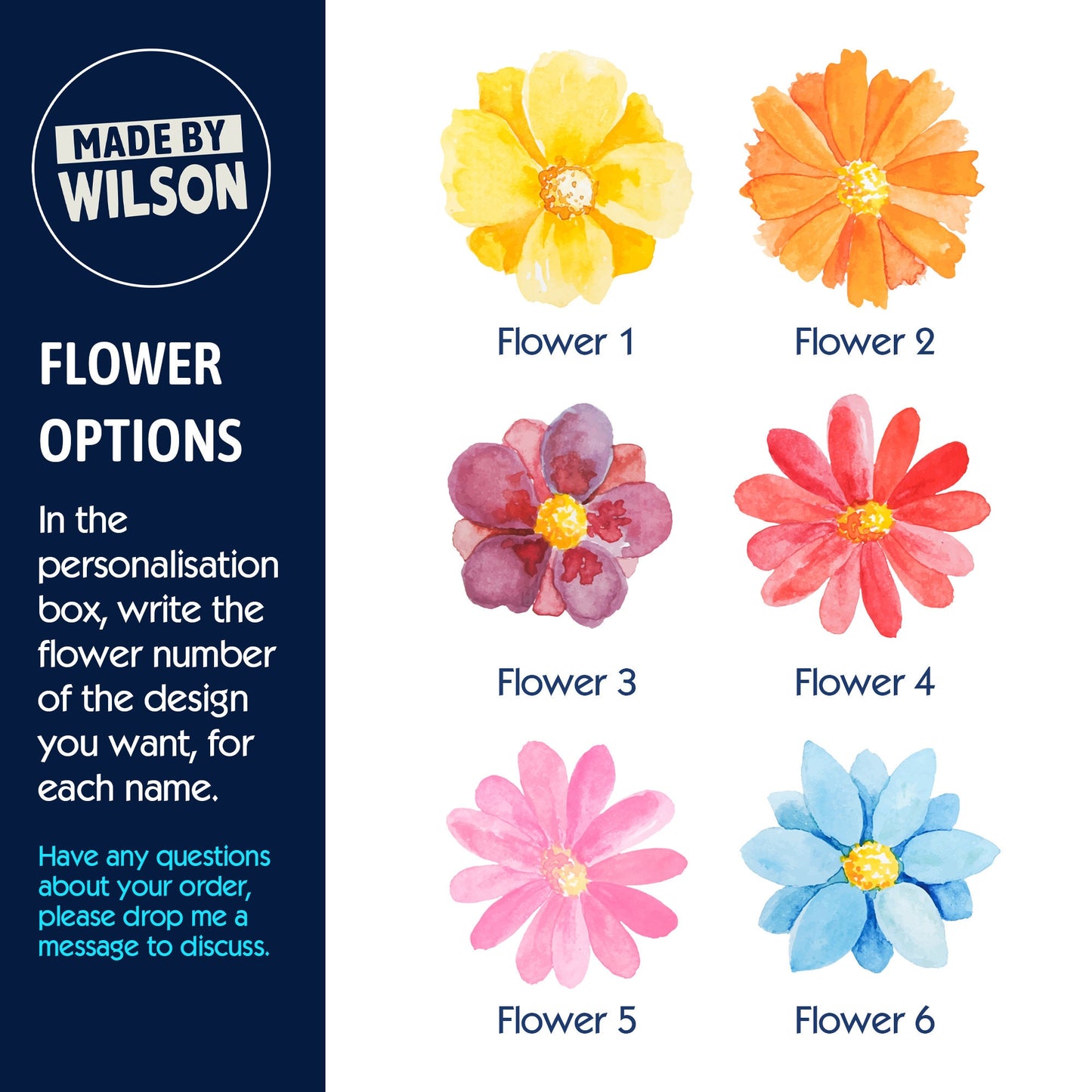 Custom Family Flower Print, Personalised Family Print, Family Names Print, Flower Wall Art, Gifts for Mothers Day, Prints for Mum and Dad