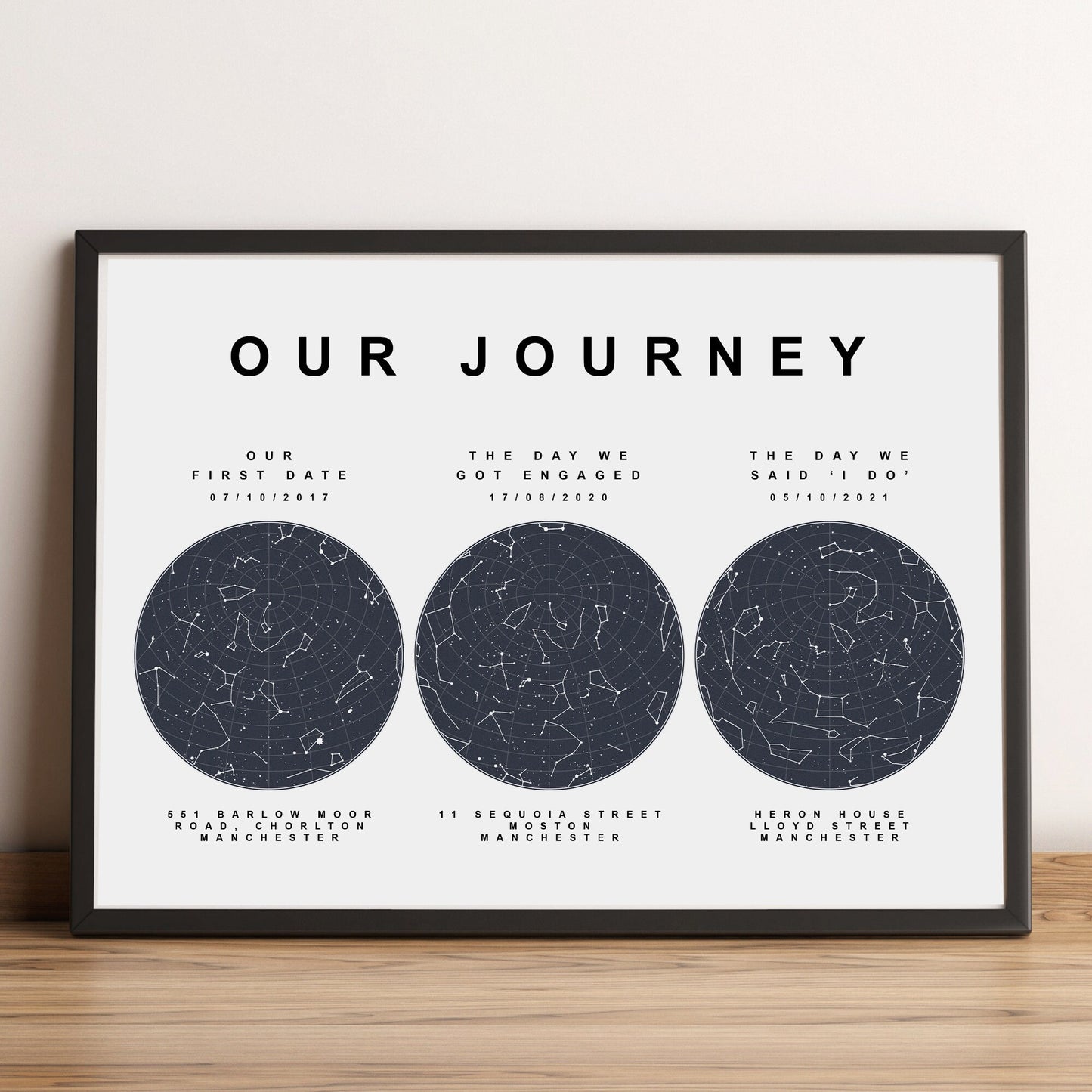 Custom Journey Constellation Print | Personalised Wedding Night Sky Prints | Romantic Gifts For Him and Her | Paper Anniversary