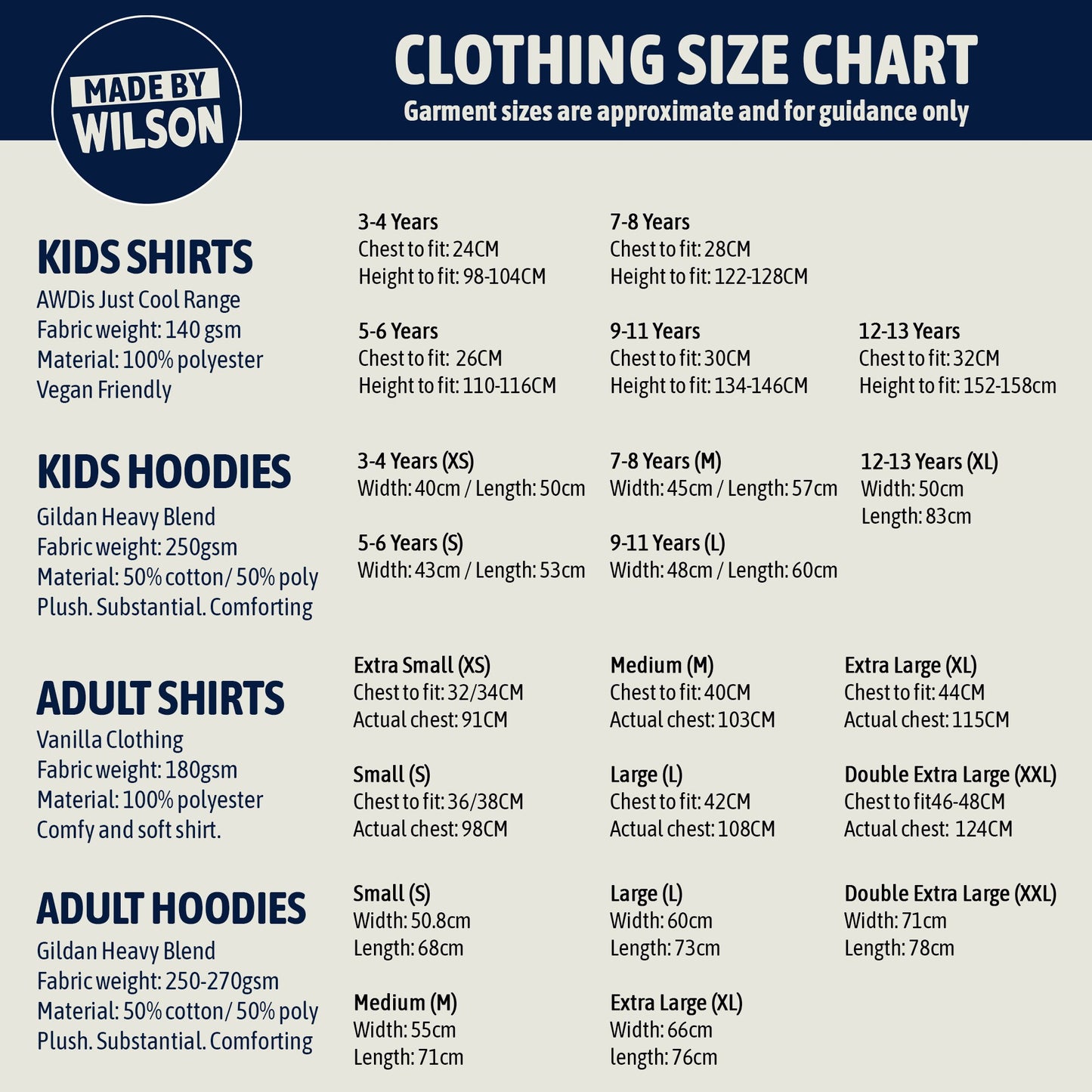 Personalised Toy Train Birthday T-Shirt | Any Name Boys | Kids Train Set Shirt | Custom Boys Train Birthday | Gifts for Boys