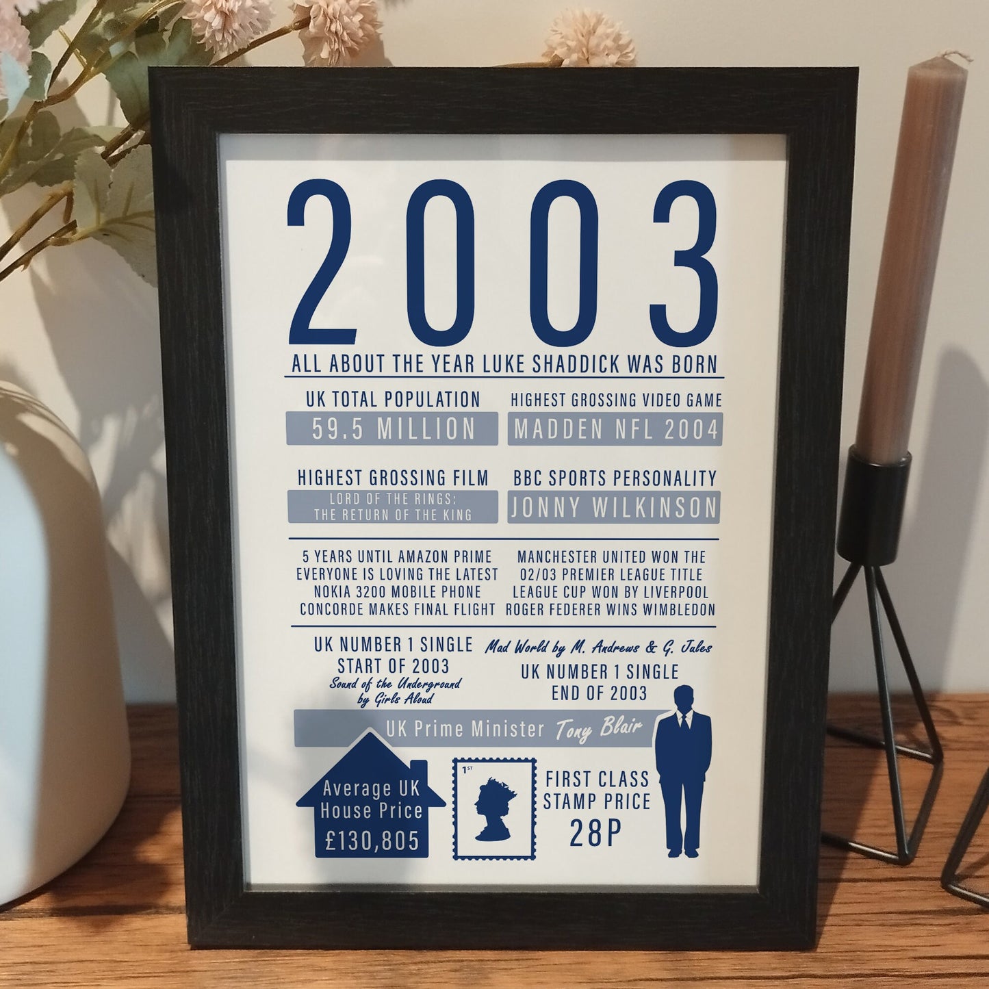 Personalised Year You Were Born Print - Baby and Children Birthday Wall Art, Fathers Day Gifts, Gift for Mum and Dad, 21st Birthday Print