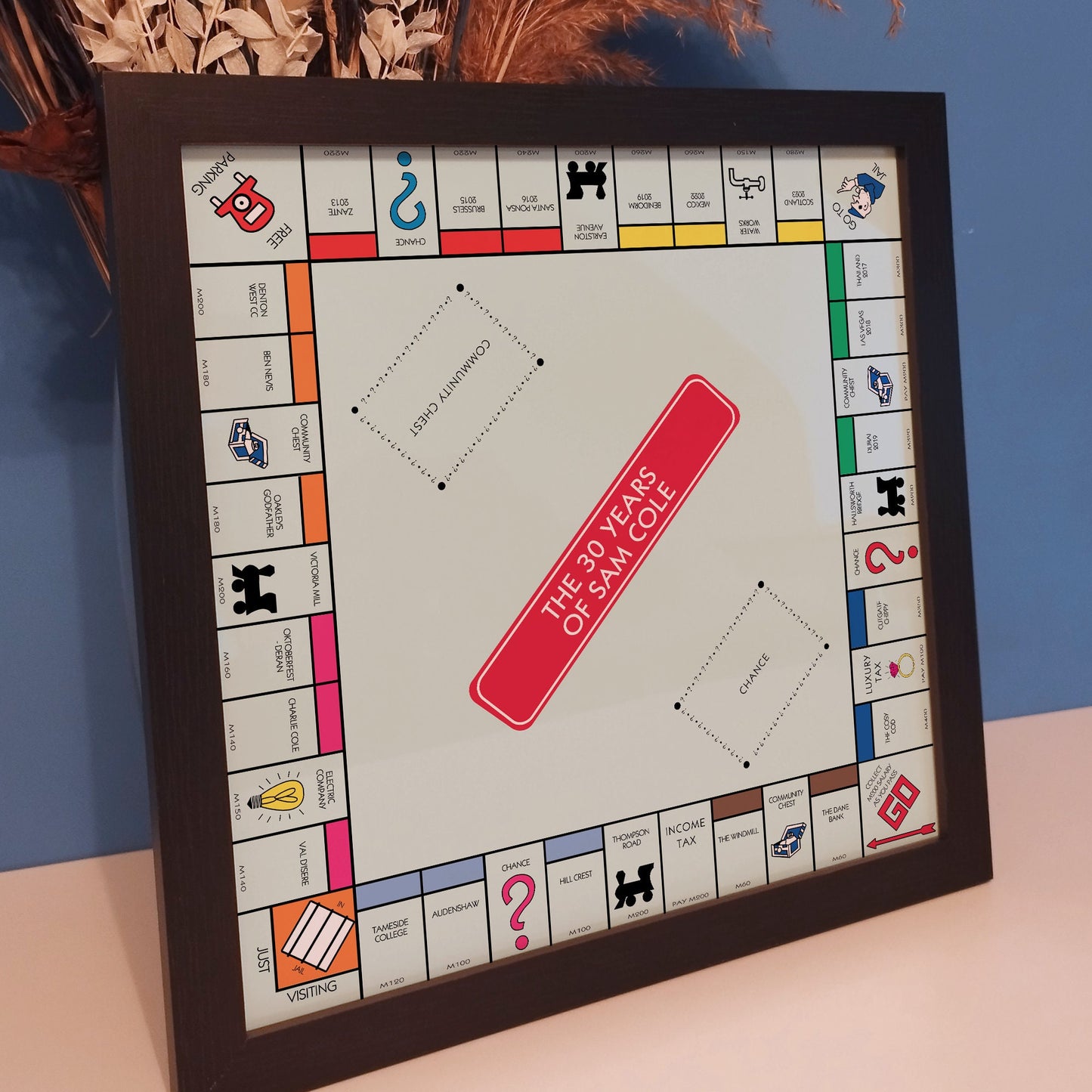 Personalised Monopoly Board Print | Custom Digital Monopoly Board Prints | Unique Monopoly Board Game Framed Poster