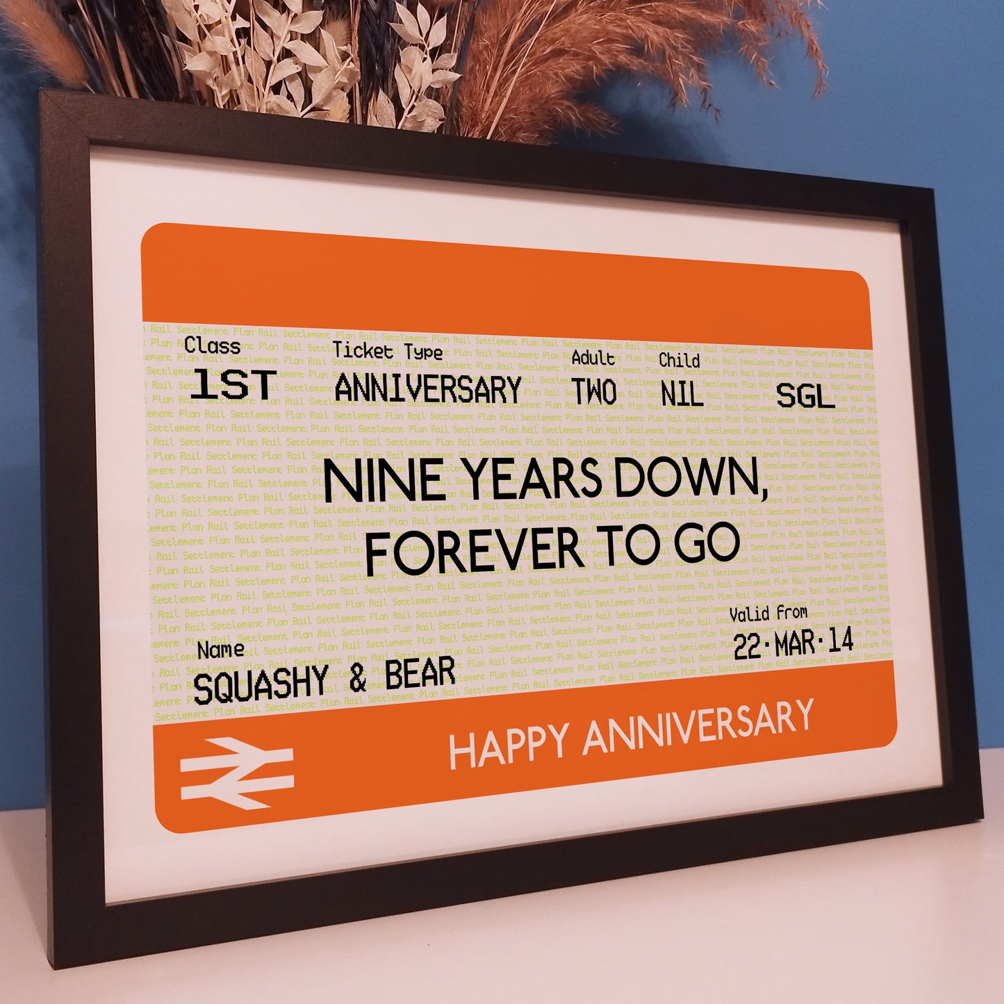 Custom Railway Train Ticket Print | Personalised British Rail Ticket Gift for Him, Dad or Boyfriend | Perfect Travel Gift for Retirement