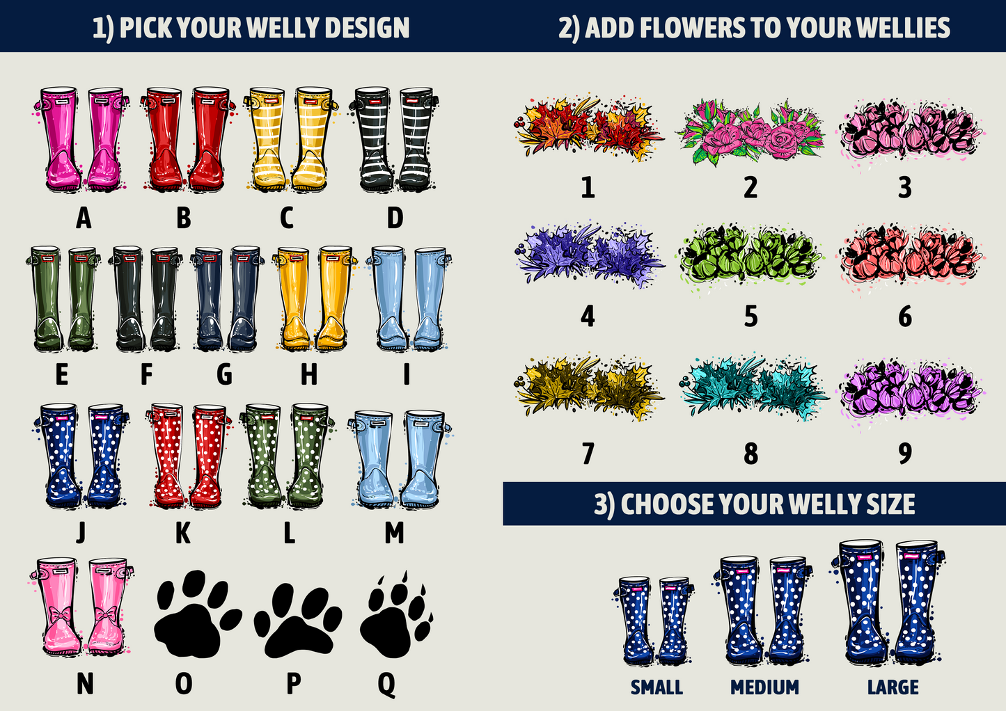Personalised Family Welly Boots Print – Custom Family & Pet Portrait Wall Art Gift