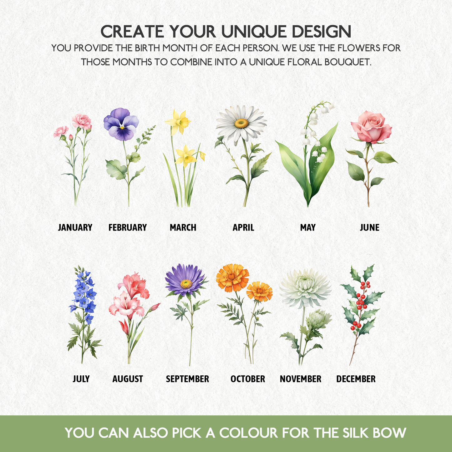 Personalised Family Birth Flower Bouquet Print – Custom Floral Wall Art Gift