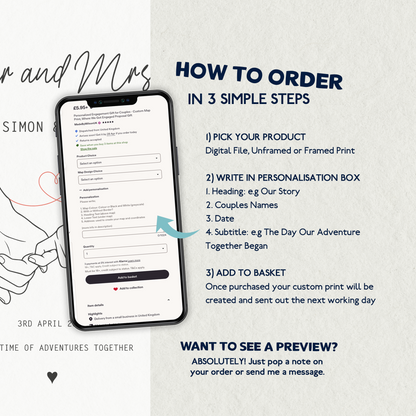 Personalised Our Story Print for Couples | Custom Anniversary Gift, Mr & Mrs Holding Hands Keepsake