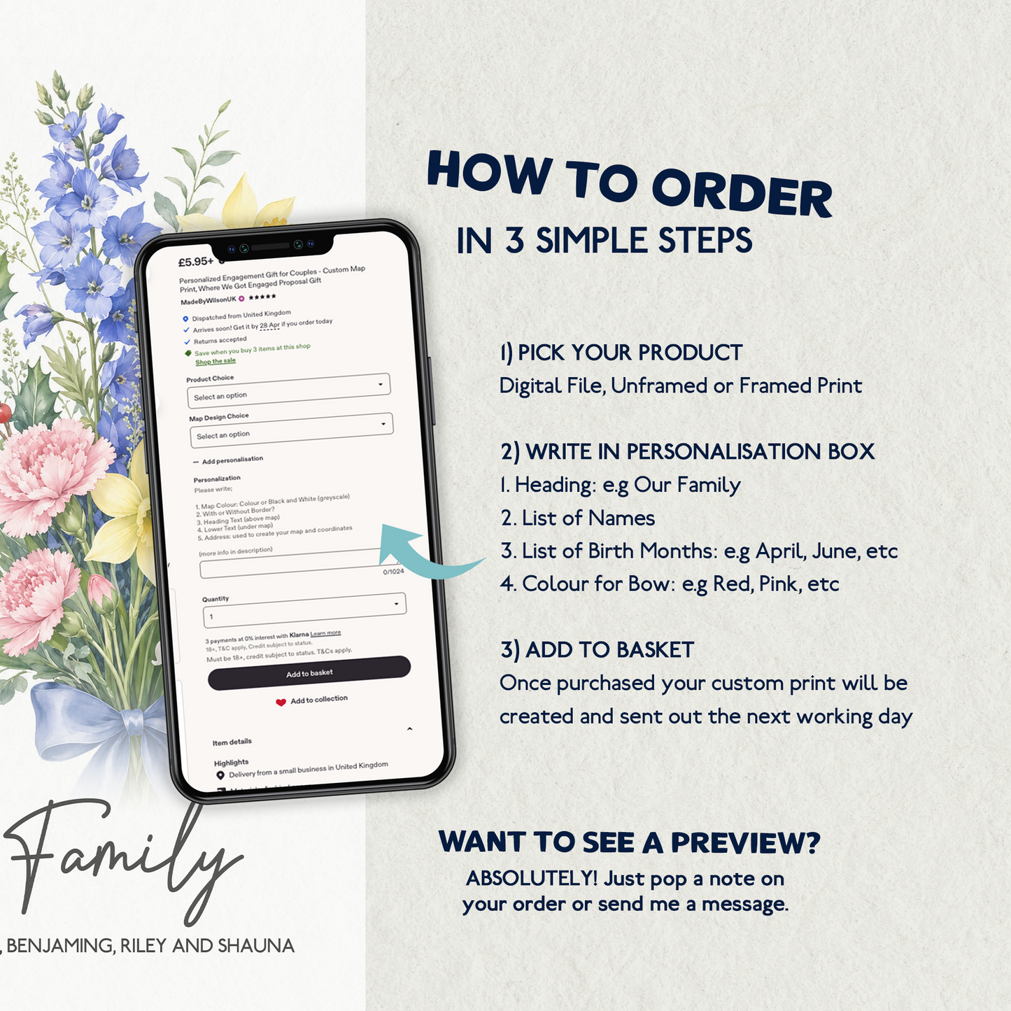 Personalised Family Birth Flower Bouquet Print – Custom Floral Wall Art Gift