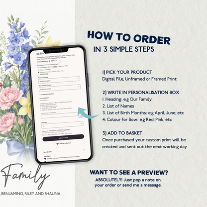 Personalised Family Birth Flower Bouquet Print – Custom Floral Wall Art Gift