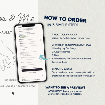 Personalised Our Story Print for Couples | Custom Anniversary Gift, Mr & Mrs Holding Hands Keepsake