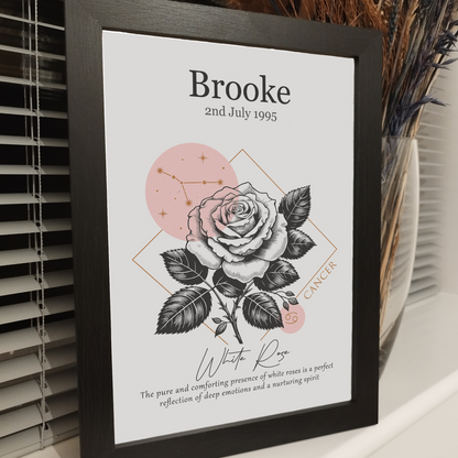 Zodiac Birth Flowers Print Gift for Her | Custom Star Sign Home Print | Personalised Birthflower Wall Art | Romantic Birthday Gift for Wife