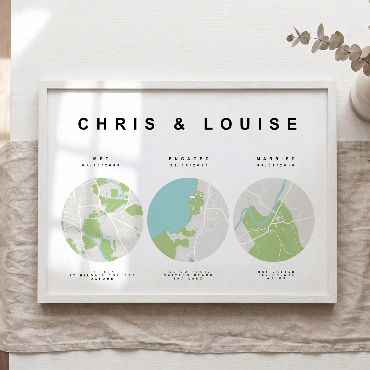 Personalised Our Memories Map Print – Custom Couple Journey Anniversary Wall Art Gift