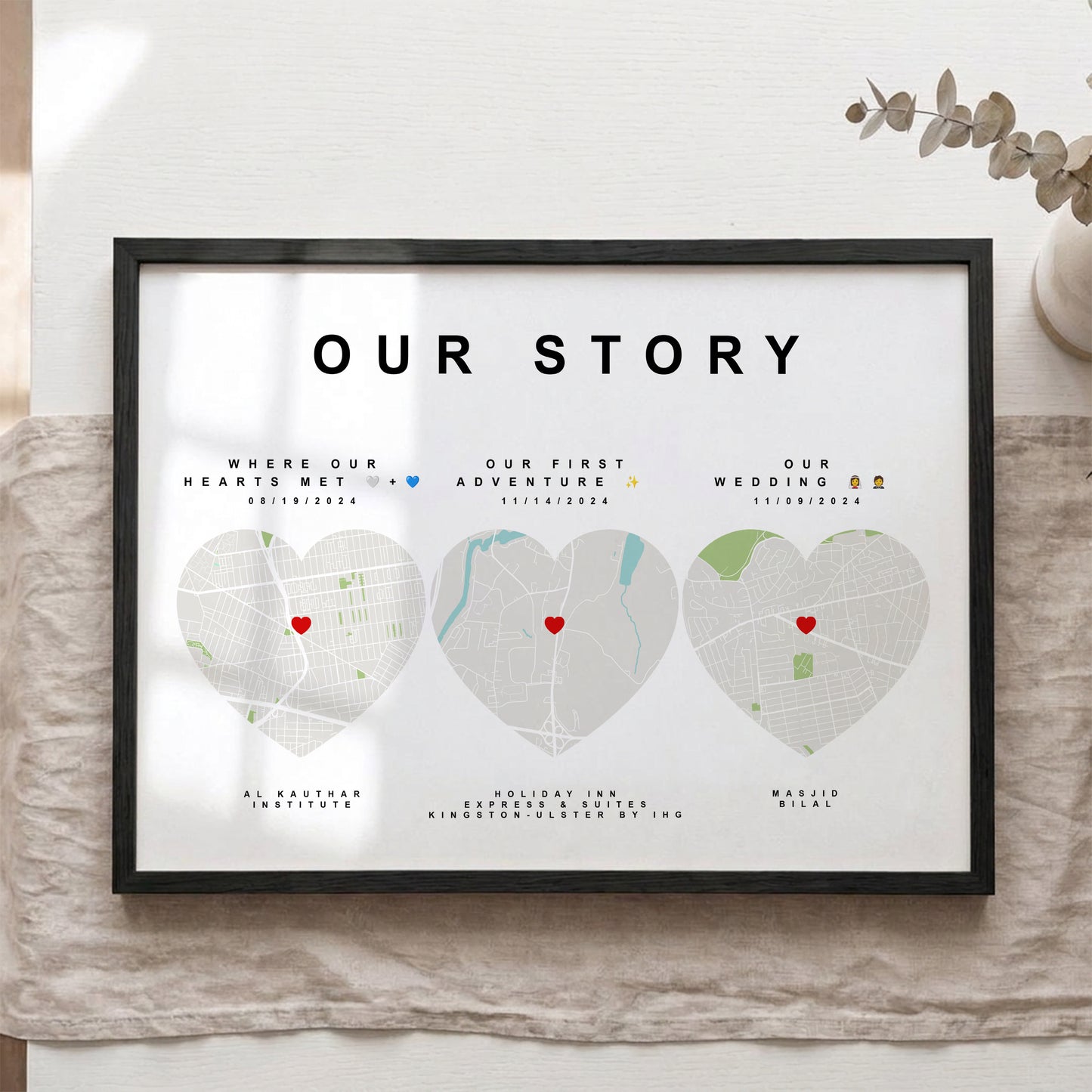 Personalised Our Memories Map Print – Custom Couple Journey Anniversary Wall Art Gift