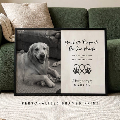 Personalised Pet Memorial Print with Photo – Custom Dog Remembrance Keepsake Gift