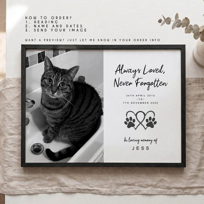 Personalised Pet Memorial Print with Photo – Custom Dog Remembrance Keepsake Gift