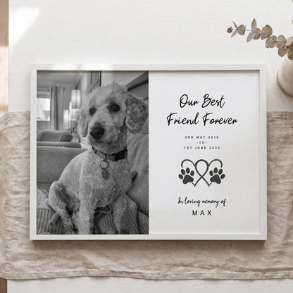 Personalised Pet Memorial Print with Photo – Custom Dog Remembrance Keepsake Gift