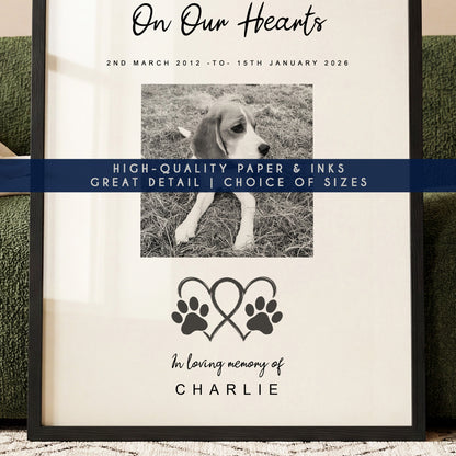 Personalised Pet Memorial Print with Photo – Custom Dog Remembrance Keepsake Gift