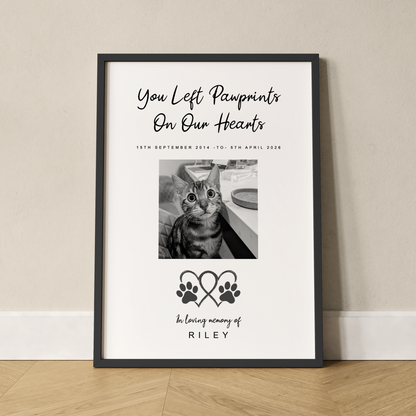 Personalised Pet Memorial Print with Photo – Custom Dog Remembrance Keepsake Gift