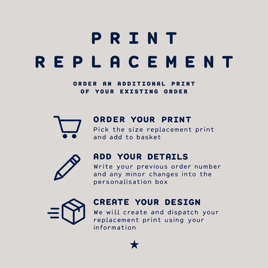 Print Replacement for Previous Order