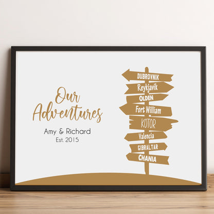 Personalised Travel Sign Post Print | Custom Travel Destinations | Favourite Places Wall Art | Travelling Prints | Signpost Print
