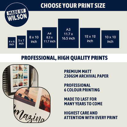 Custom Travel Memories Print | Personalised Holiday Destinations | Retro Travel Poster | Paper Anniversary Gifts | Memorable Cities & Places
