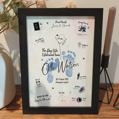 Personalised Day You Were Born Print, Baby Birthday Print, Custom Birth Stats Gift, Baby Christening Gift, Nursery Room Decor
