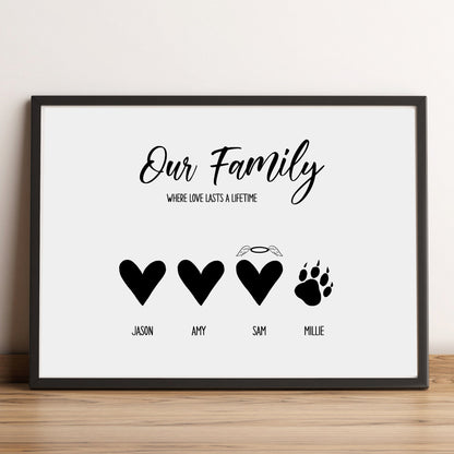 Personalised Family Heart Print, Our Family Portrait Print, Digital Family Home Wall Art, Family Gifts for Mothers, Mothers Day Gift