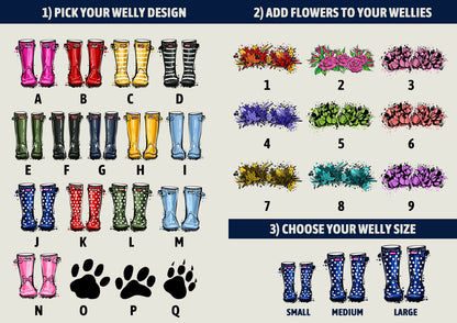Custom Welly Boot Print Gift for Family | Personalised Wellington Boot Family Portrait | Wellies Home Wall Art for Mothers and Grandmothers