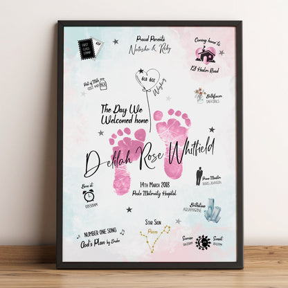 Personalised Day You Were Born Print, Baby Birthday Print, Custom Birth Stats Gift, Baby Christening Gift, Nursery Room Decor