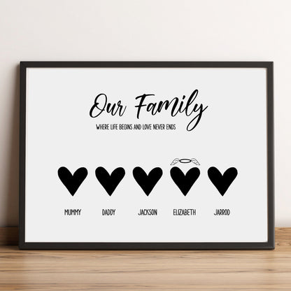 Personalised Family Heart Print, Our Family Portrait Print, Digital Family Home Wall Art, Family Gifts for Mothers, Mothers Day Gift