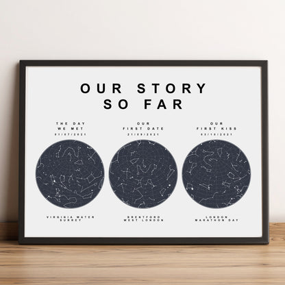 Custom Journey Constellation Print | Personalised Wedding Night Sky Prints | Romantic Gifts For Him and Her | Paper Anniversary