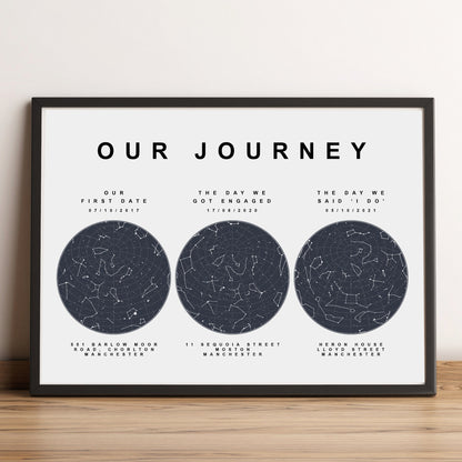 Custom Journey Constellation Print | Personalised Wedding Night Sky Prints | Romantic Gifts For Him and Her | Paper Anniversary