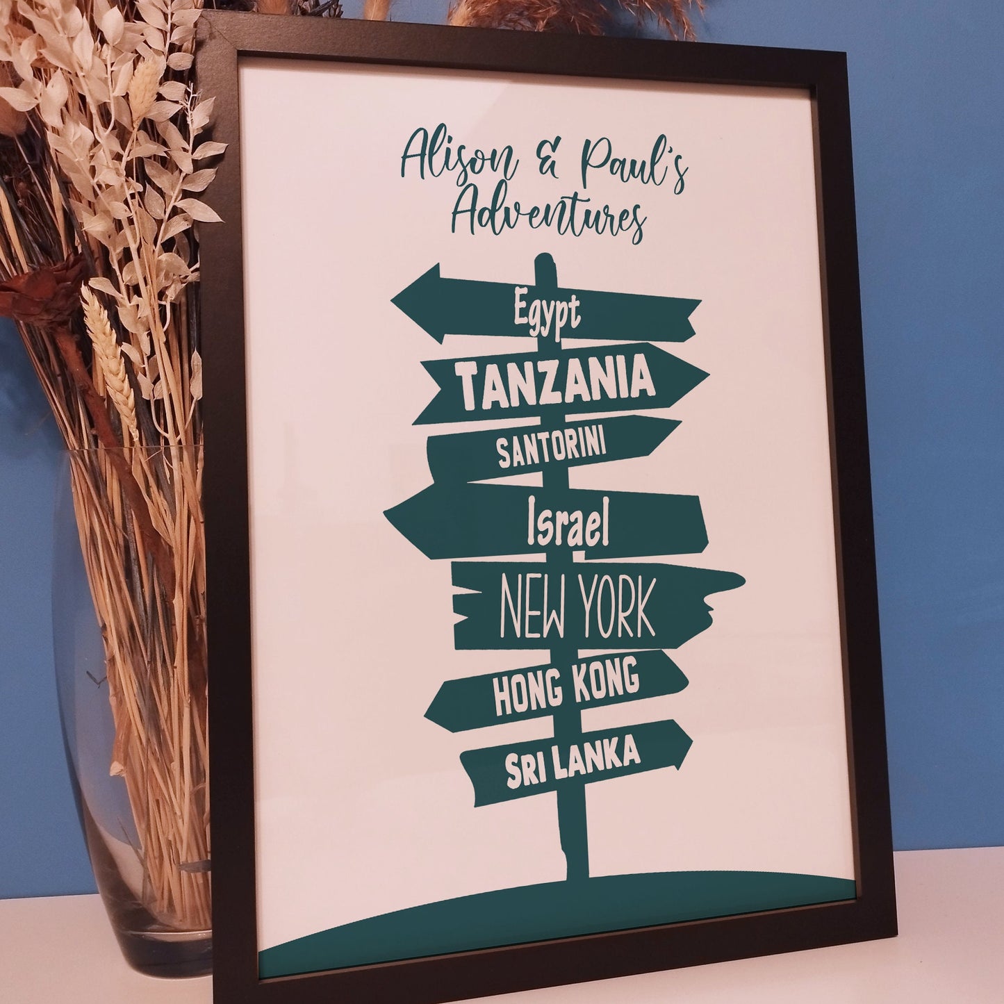 Personalised Travel Sign Post Print | Custom Travel Destinations | Favourite Places Wall Art | Travelling Prints for Couples