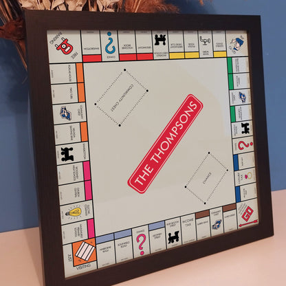 Personalised Monopoly Board Print | Custom Digital Monopoly Board Prints | Unique Monopoly Board Game Framed Poster