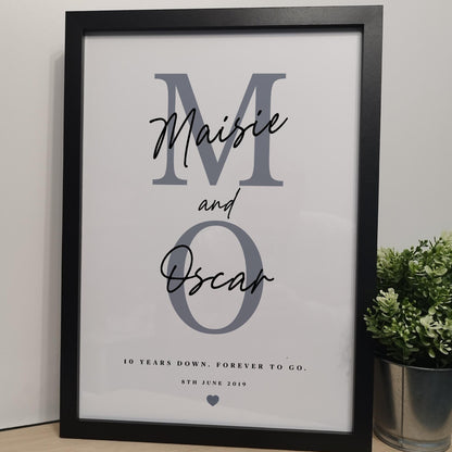 Custom Initial Couples Print for Husband and Wife | Personalised Love Print for Anniversaries Weddings | Typography Gift for Her Him Couples