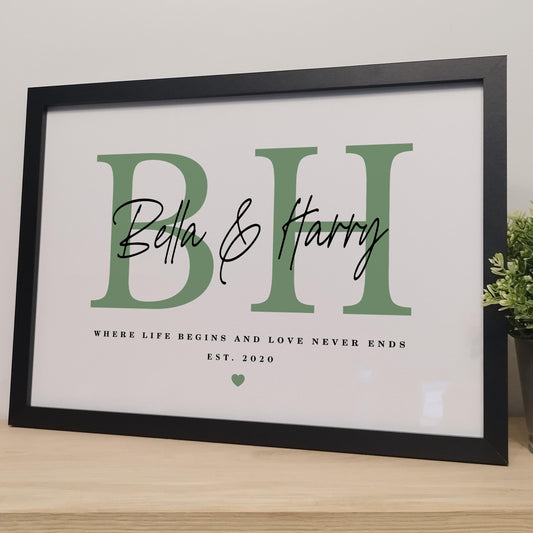 Custom Couples Name and Initials Print Perfect for Couples