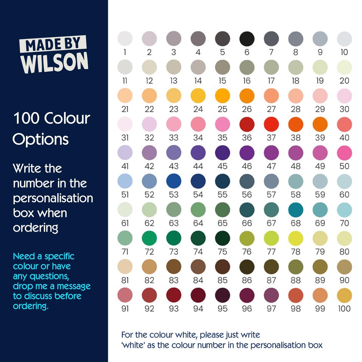 Custom Travel Adventures Signpost Print for Couples | Personalised Travelling Gift for Her, Him | Favourite Holiday Destinations Wall Print