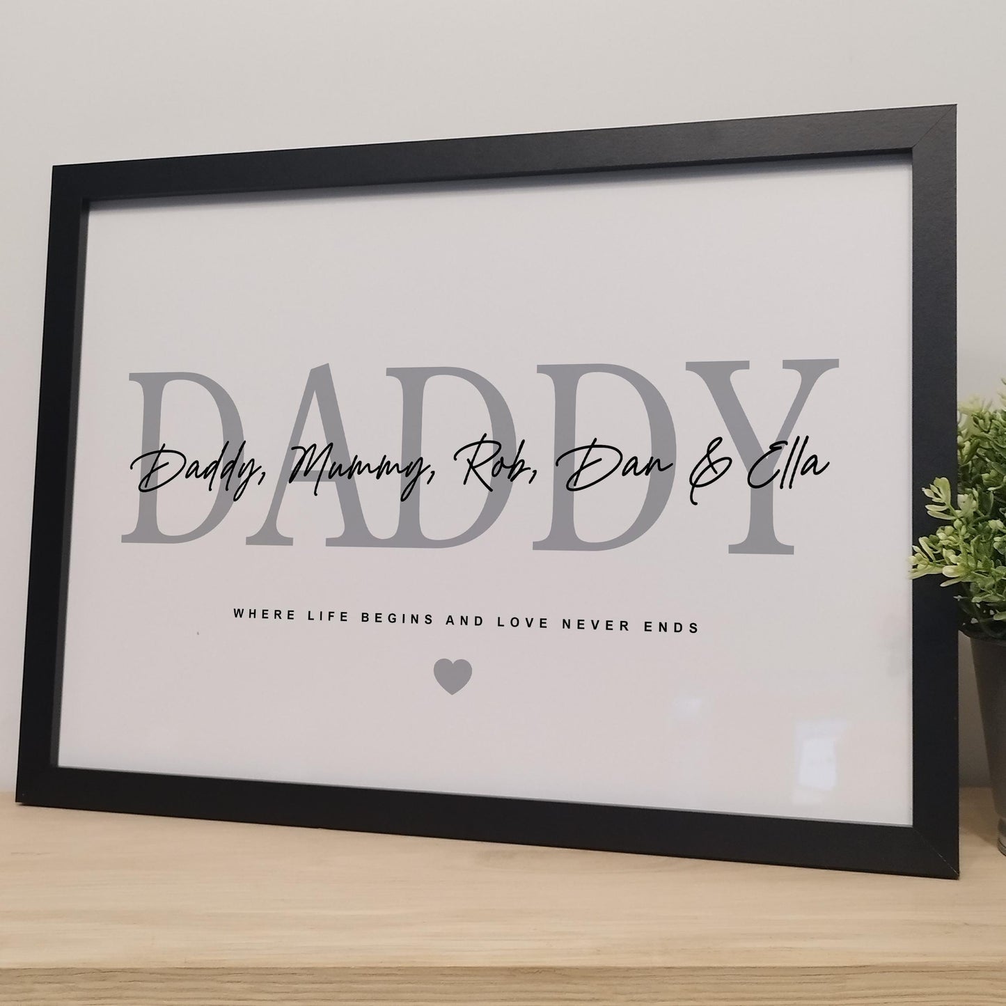 Customised Family Names Print for Mum | Personalised Family Portrait Gift for Mothers Fathers Day | Housewarming Gifts for Grandma Grandad
