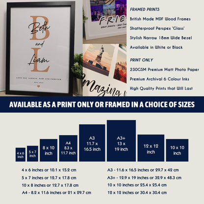 Personalised Our Journey Map Print Gift for Couples | Custom Paper Wedding Anniversary Gift for Her Him | Our First Date | Where We Met